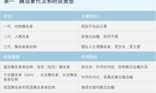 利乐包牛奶和盒装牛奶的区别-利乐包牛奶 营养网- 利乐包牛奶 营养价值高吗知识,分享利乐包牛奶 营养怎么样